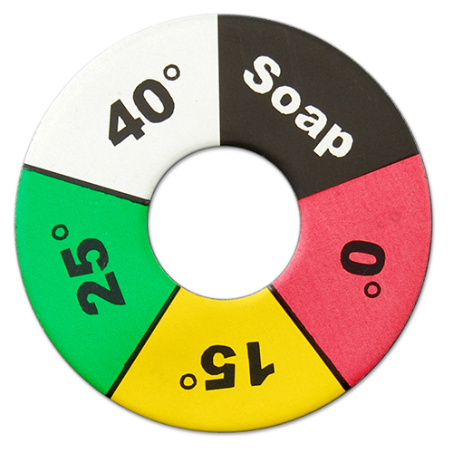circular Process control